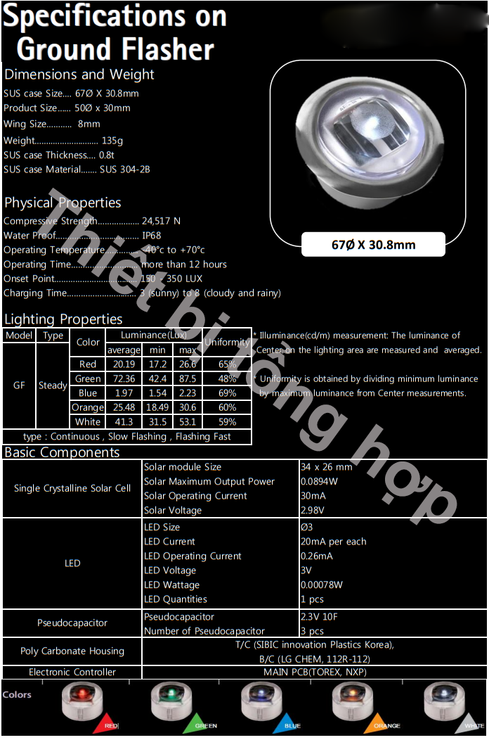Thông số kỹ thuật đèn âm sàn GF