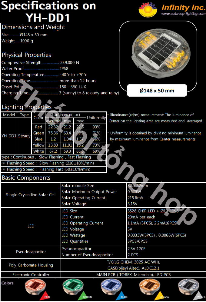 Thông sô kỹ thuật đèn năng lượng mặt trời YH-DD1