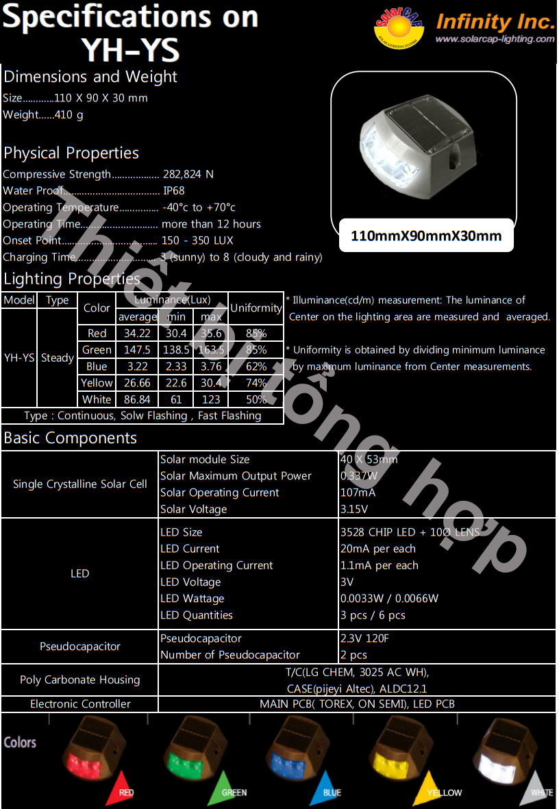 thông số kỹ thuật đèn YH-YS2